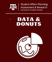 Logo for Data & Donuts